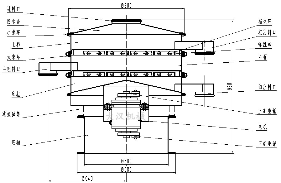 旋振篩粉機(jī)結(jié)構(gòu)圖