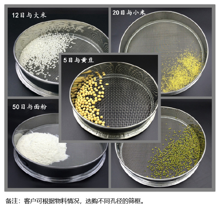 試驗篩機常見目數(shù)